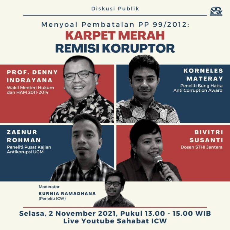 Karpet Merah Remisi Koruptor